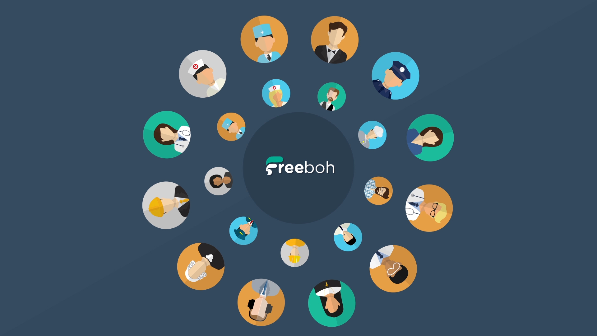 Freeboh(230415) (0-01-19-14)